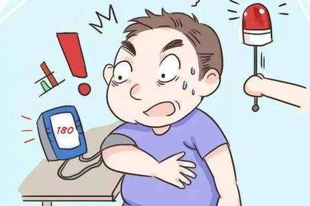 夏季心腦血管疾病預防應該怎么做？
